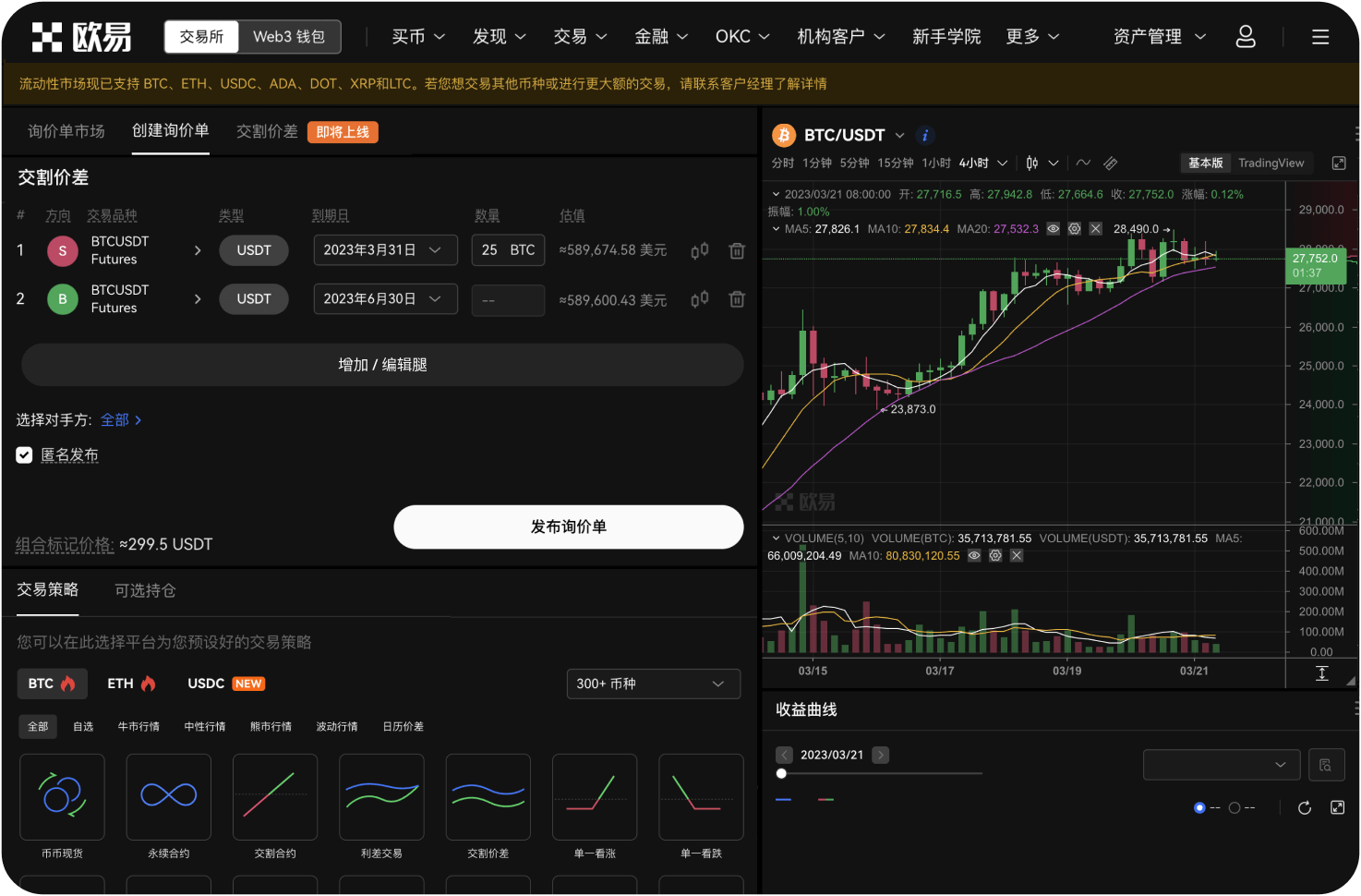 衍生品市场乐观为何链上谨慎